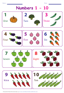 Counting Vegetables Numbers 1-10