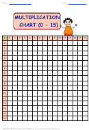 Multiplication Chart (0-15) Worksheet With Answers