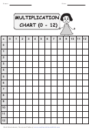 Multiplication Chart (0-12) Worksheet With Answers