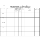 Molecular Geometry Worksheet (the Shapes Of Molecules)