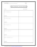 Order Of Operations - Basic Fur Operations Worksheet With Answers