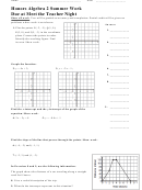 Algebraic Manipulation Worksheets