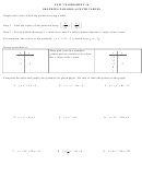 Graphing Parabolas Functions Worksheet