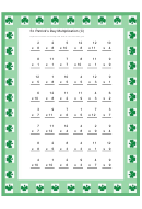 St. Patrick's Day Multiplication Worksheet With Answer Key