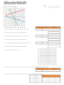 Point-slope Form; Standard Form Worksheet