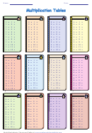Multiplication Tables Worksheet
