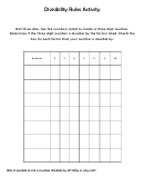 Divisibility Rules Activity Chart