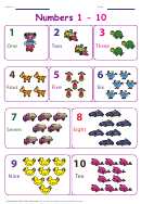 Toys Counting Cards 1-10 Printable pdf