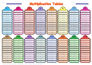 Multiplication Tables Worksheet