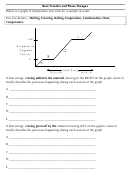 Heat Transfer And Phase Changes Worksheet