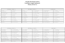 Foundation English Spelling List Template - Ang Mo Kio Primary School