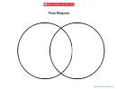 Fillable 2 Circle Venn Diagram Template - Scholastic Printable pdf