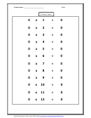 Multiplication Chart Printable pdf