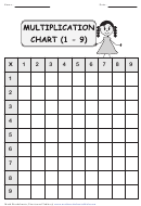 Multiplication Chart 1-9 Worksheet With Answer Key