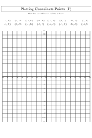 Plotting Coordinate Points Worksheet With Answer