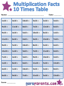 Multiplication Time Table Worksheet