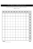 Five Minute Adding Frenzy Addition Worksheet With Answer Key