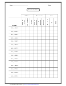 Place Value Chart Worksheets With Answer Key Printable pdf