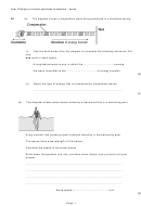 Year 10 Physics Revision Questions Foundation - Waves Worksheet - Grade 10