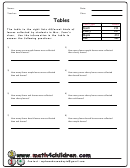 Tables Subtraction Worksheet With Answer Key Printable pdf