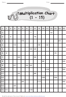 Multiplication Chart 1-15 With Answers