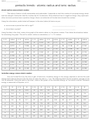 Periodic Trends - Atomic Radius And Ionic Radius Worksheet With Answers Printable pdf