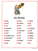 Wh Or W English Grammar Worksheet