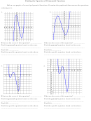 Finding The Equation Of Polynomial Functions Worksheet