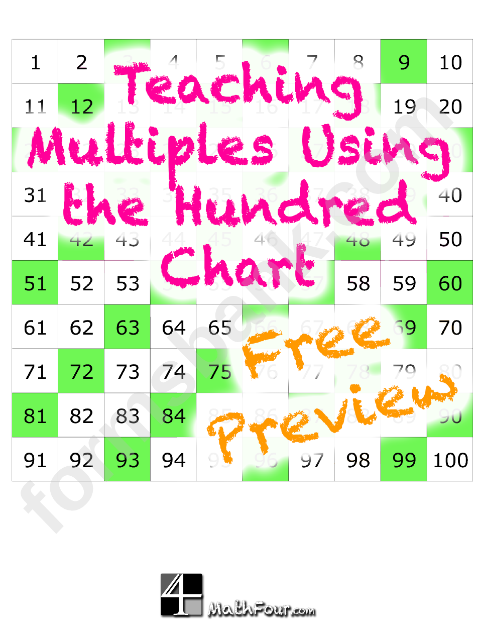 Multiples Using The Hundred Chart Worksheet With Answer Key