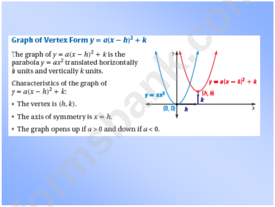 Graph Quadratic Functions In Vertex Or Intercept Form Worksheet