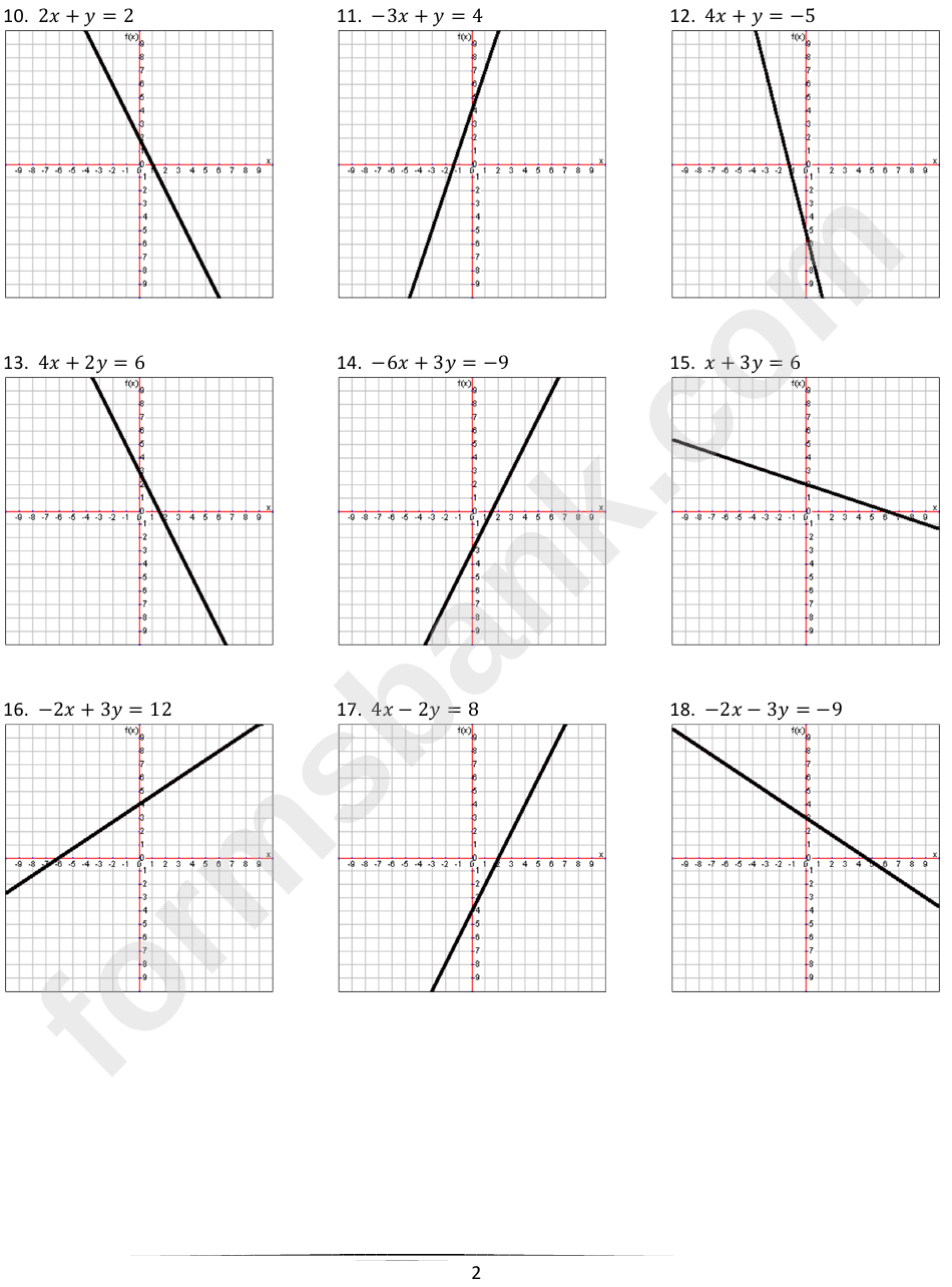 Linear Equations Using Slope-Intercept Form Worksheet With Answer Key