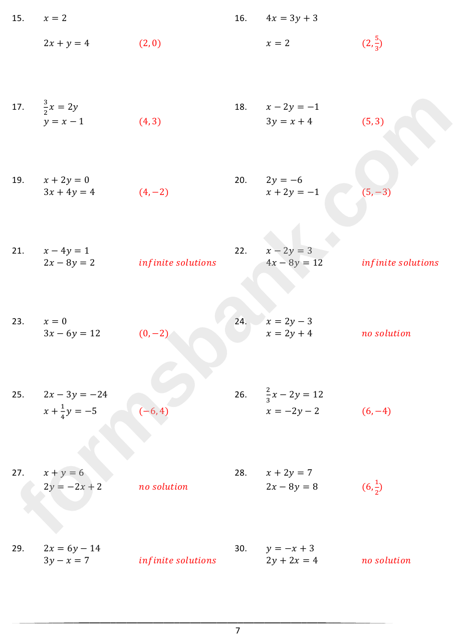 Linear Equations Using Slope-Intercept Form Worksheet With Answer Key