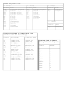 Common Polyatomic Ions Chart Printable pdf