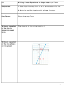 Writing Linear Equations In Slope-intercept Form Worksheet