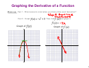 Graphing The Derivative Of A Function Worksheet With Answers