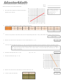 A.2.6 Direct Variation And Function Notation Worksheet