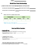 Model Place Value Relationships Numbers Worksheet Printable pdf