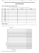 Physics Lab Report Template