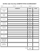 Sub-varsity Cheerleading Competitive Score Sheet