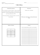 Writing Linear Equations Worksheet - Algebra 1 Unit 3
