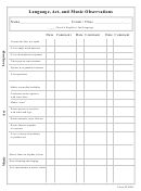 Language, Art, And Music Observations Template