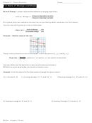 Linear Functions Worksheet - Rate Of Change And Slope Printable pdf