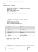 Model Question Worksheet For Certificate Course In Jyotisha - Karnataka Samskrit University