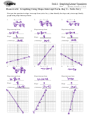Graphing Using Slope-intercept Form Worksheet With Answers