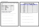 Multiples And Additions, Divisions, Subtractions And Fractions Tally Chart Worksheet