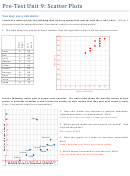 Scatter Plots Worksheet - Unit 9 Printable pdf