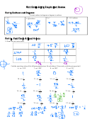 Unit Circle And Trig Graphs Test Review Sheet With Answers