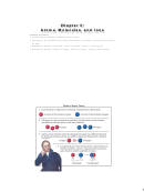 Atoms, Molecules, And Ions Worksheet - Chapter 2 Printable pdf