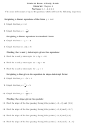 Math 95 Exam 3 Equation Worksheet