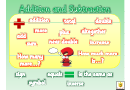 Addition And Subtraction Word Mat Template Printable pdf
